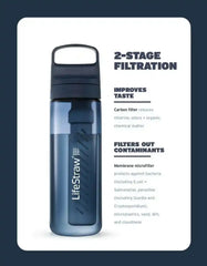 Starter pack 6 Months - LifeStraw Go Series