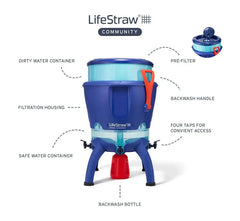 LifeStraw Community