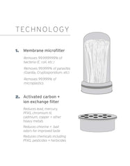 LifeStraw Home High-Capacity Dispenser